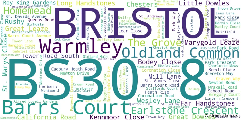 A word cloud for the BS30 8 postcode